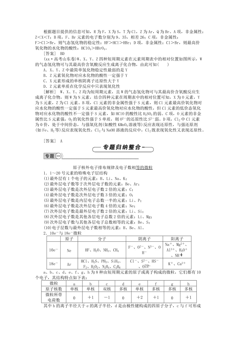 2019-2020年高中化学 第一章 物质结构 元素周期律章末优化总结 新人教版必修2.doc_第3页