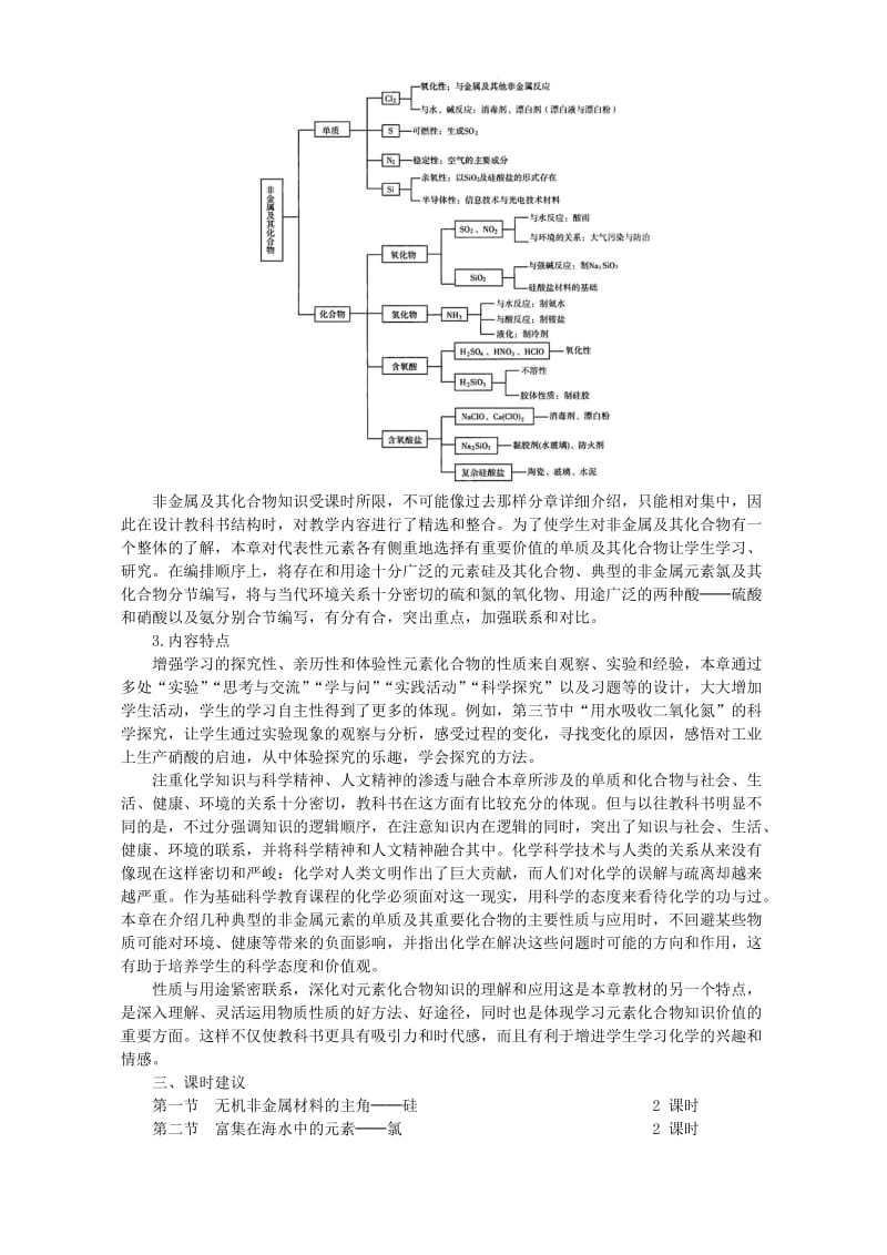 2019-2020年高二化学 第四章 非金属及其化合物.doc_第2页