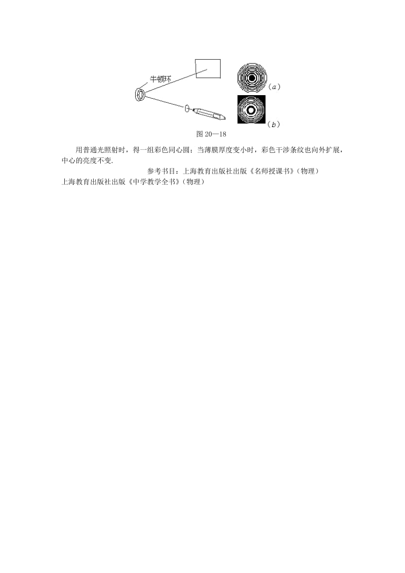 2019-2020年高三物理 第二十章 光的波动性 一、光的干涉(备课资料).doc_第3页