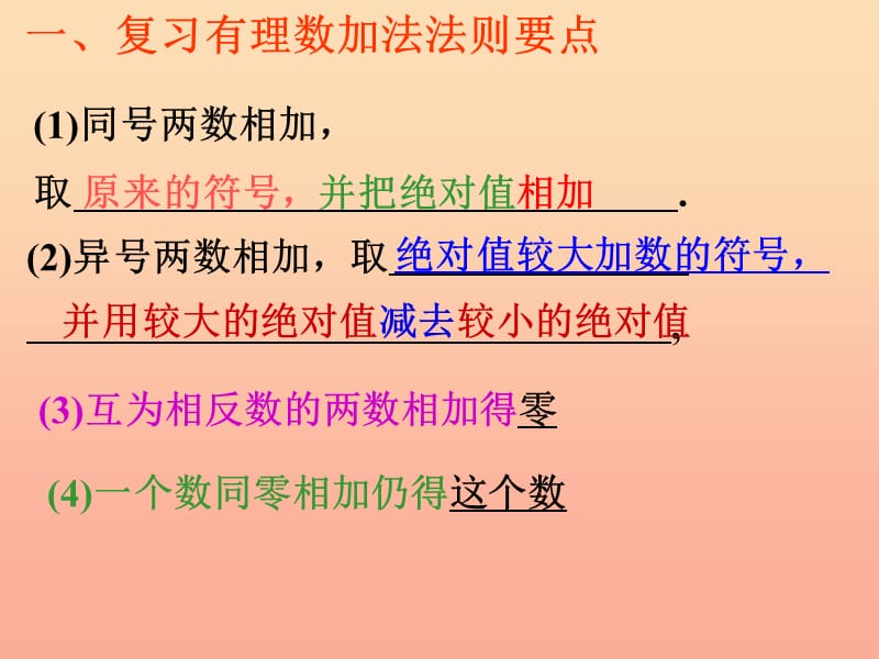 上海市松江区六年级数学下册 5.4 有理数的加法（2）课件 沪教版五四制.ppt_第3页