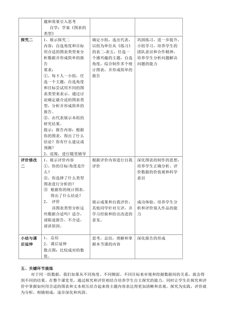 2019-2020年高中信息技术 用图表形成报告和分析教案 粤教版.doc_第3页