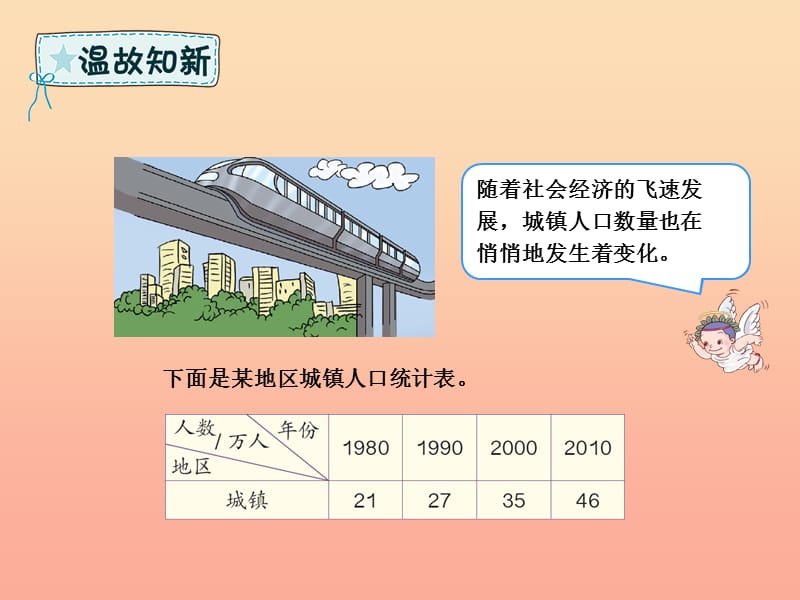 四年级数学下册 第8章 平均数与复式条形统计图复式条形统计图（例3）课件 新人教版.ppt_第2页