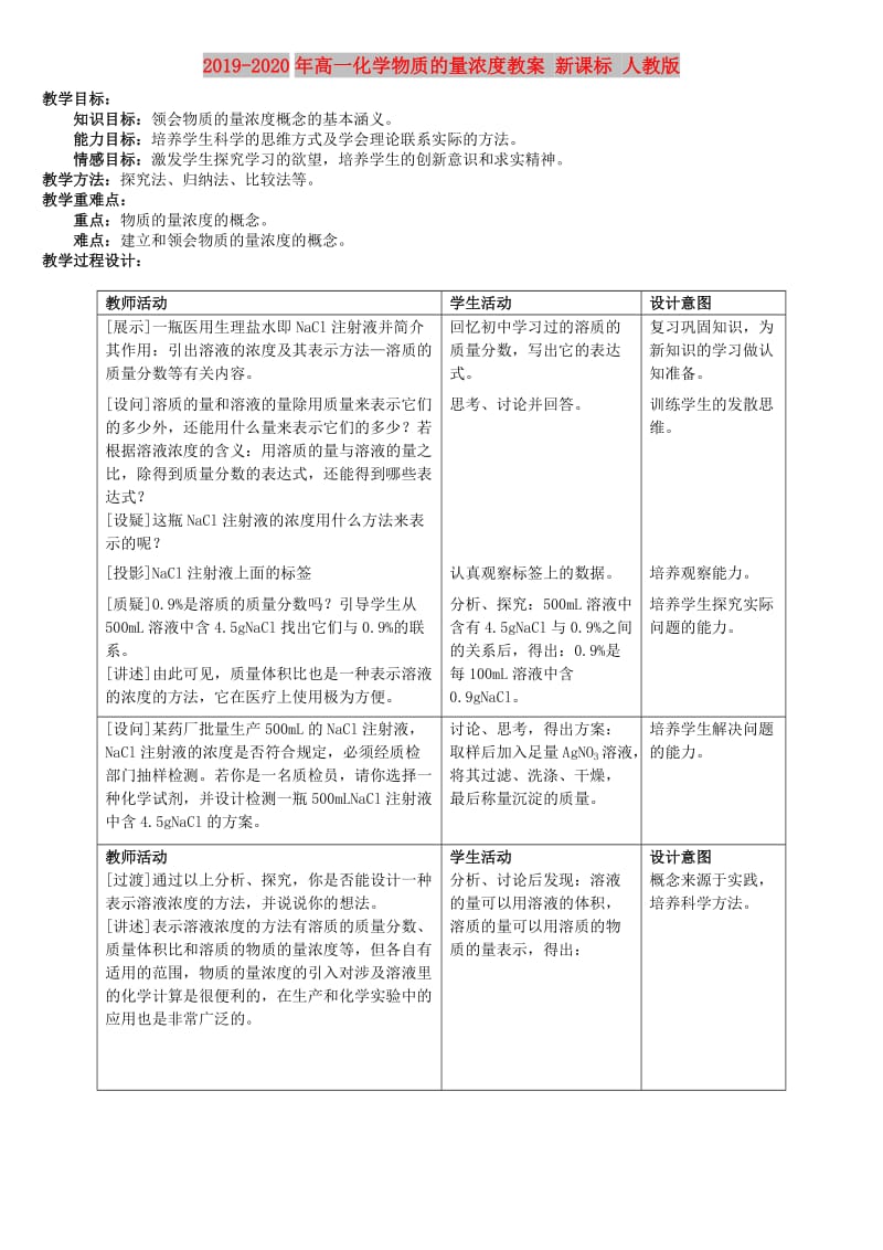 2019-2020年高一化学物质的量浓度教案 新课标 人教版.doc_第1页