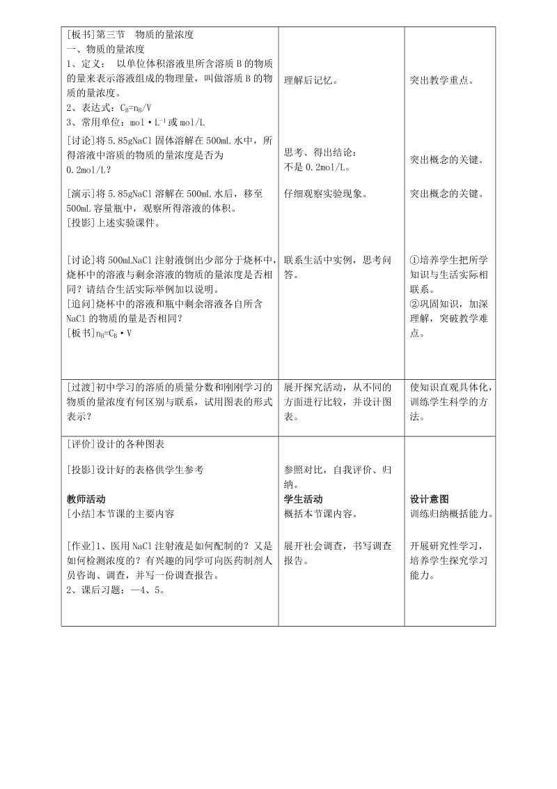 2019-2020年高一化学物质的量浓度教案 新课标 人教版.doc_第2页