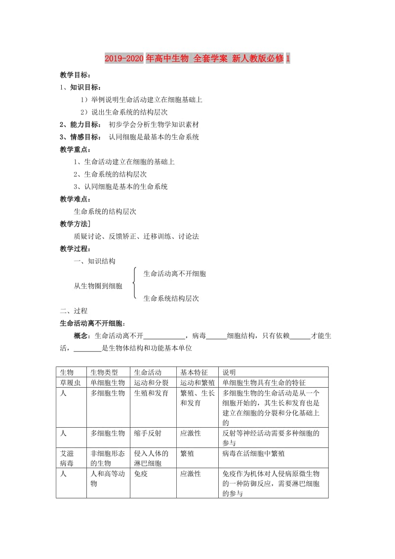 2019-2020年高中生物 全套学案 新人教版必修1.doc_第1页