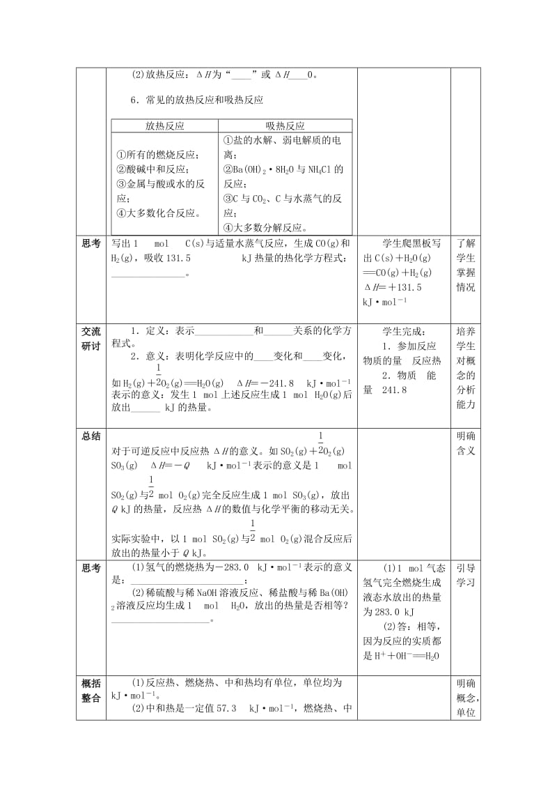 2019-2020年高二化学《化学反应的热效应.doc_第2页