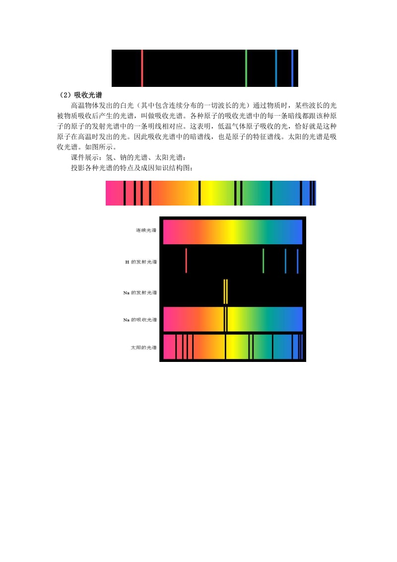 2019-2020年高中物理 2.3 光谱 氢原子光谱教案 教科版选修3-5.doc_第2页