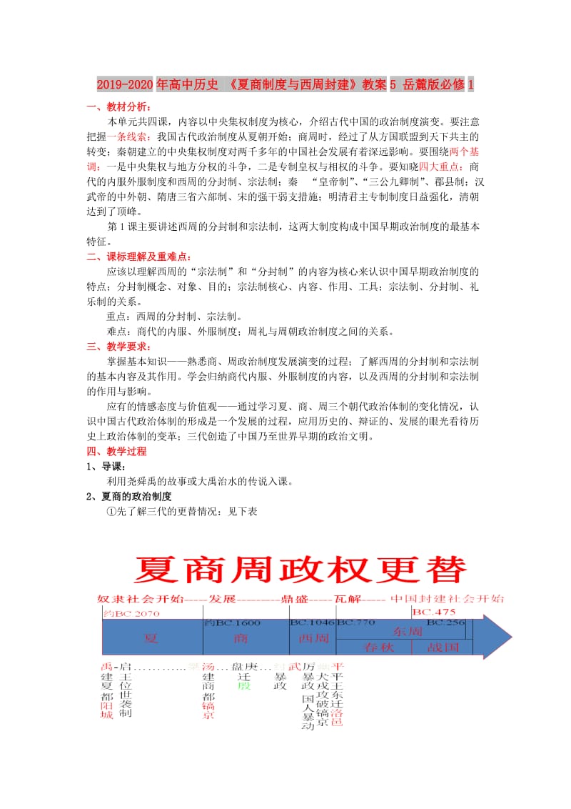 2019-2020年高中历史 《夏商制度与西周封建》教案5 岳麓版必修1.doc_第1页