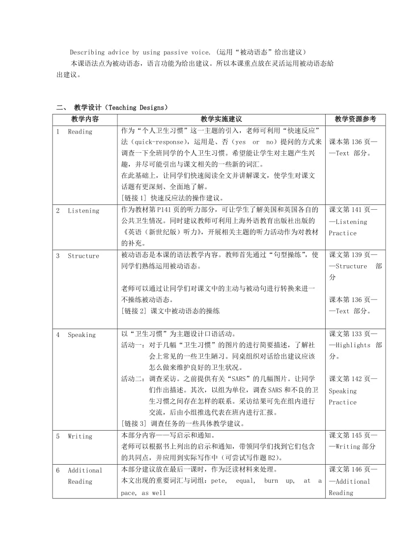 2019-2020年高中英语 Unit9 Personal Hygiene教案 上海新世纪版.doc_第2页