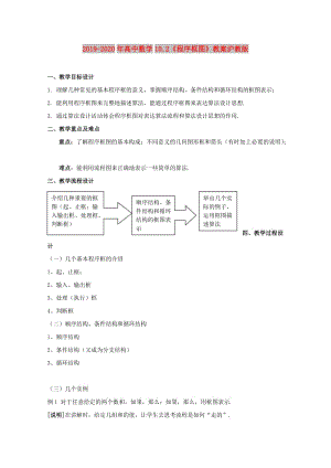 2019-2020年高中數(shù)學(xué)10.2《程序框圖》教案滬教版.doc