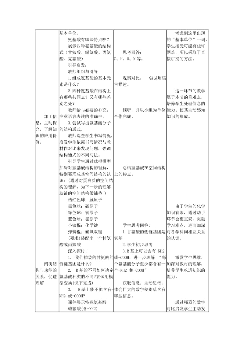 2019-2020年高中生物《生命活动的主要承担者——蛋白质》教案11 新人教版必修1.doc_第3页