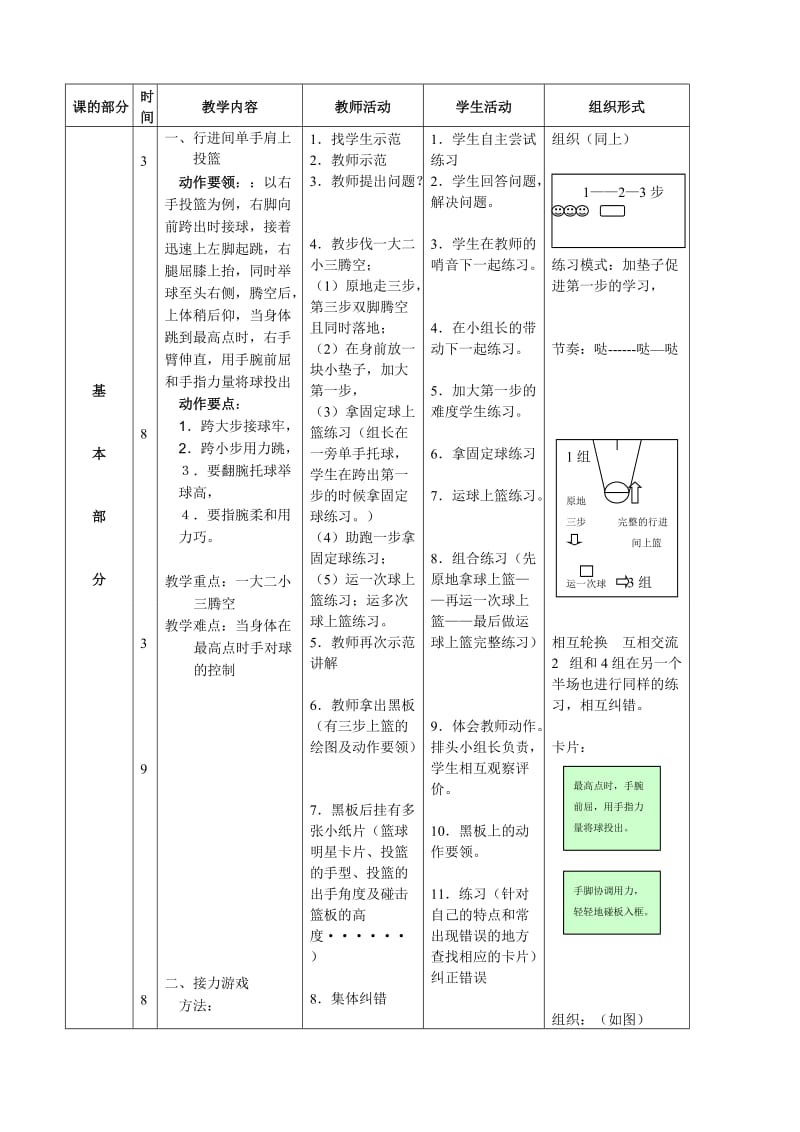 2019-2020年高二体育 行进间单手肩上投篮教案.doc_第2页