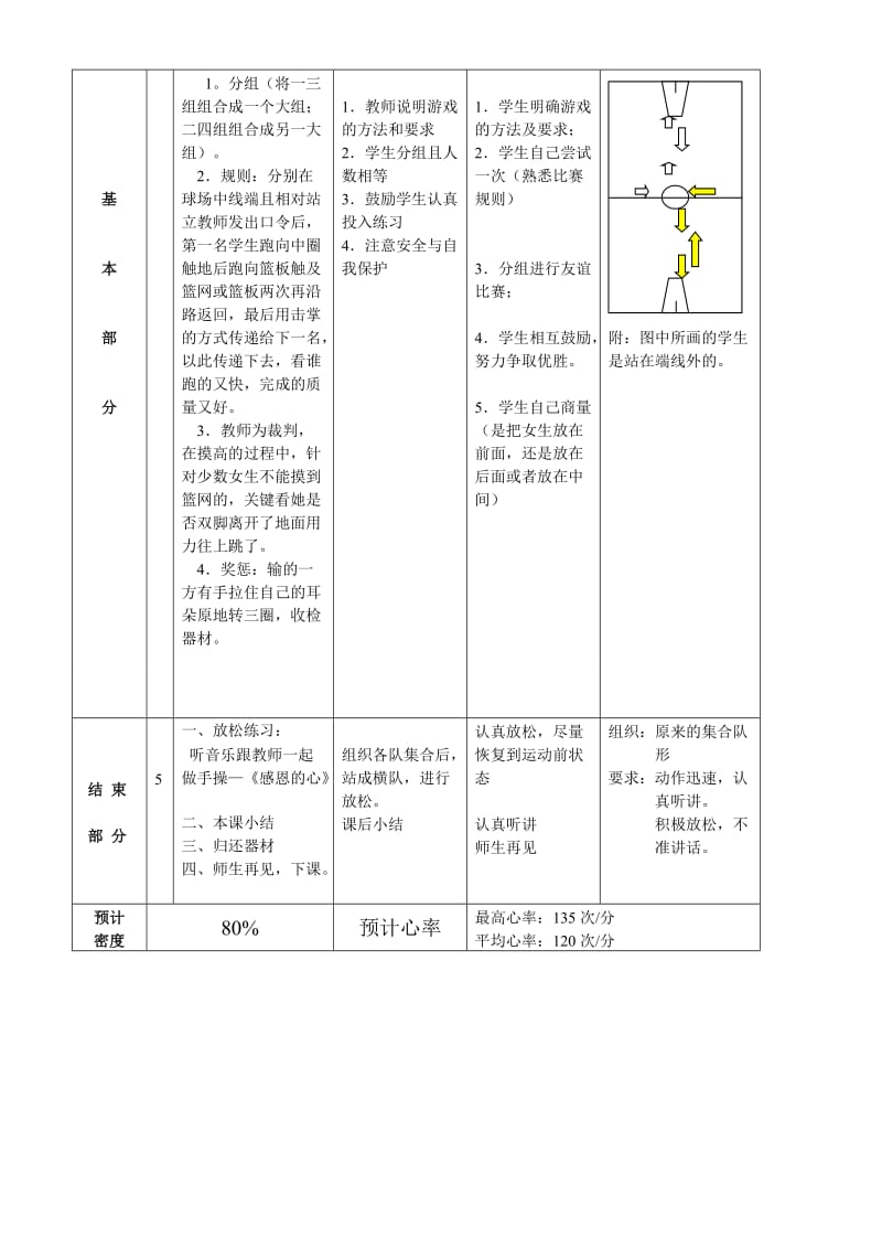 2019-2020年高二体育 行进间单手肩上投篮教案.doc_第3页