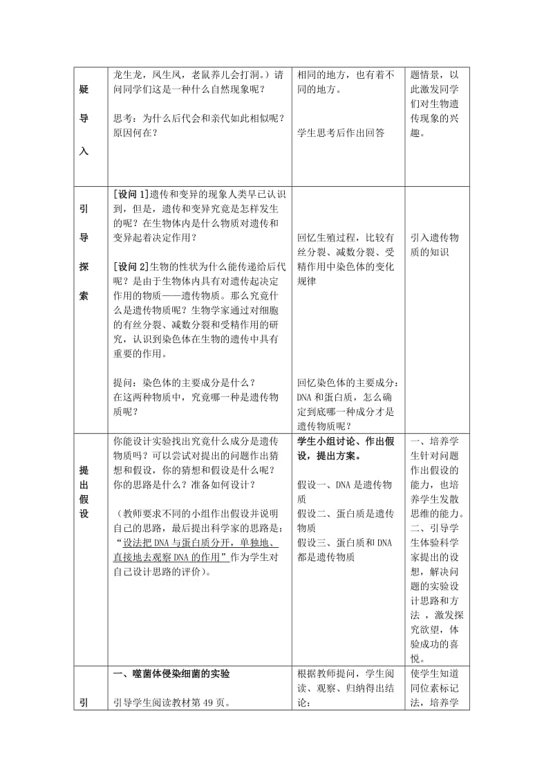 2019-2020年高中生物 核酸是遗传物质的证据教案 浙科版必修2.doc_第3页