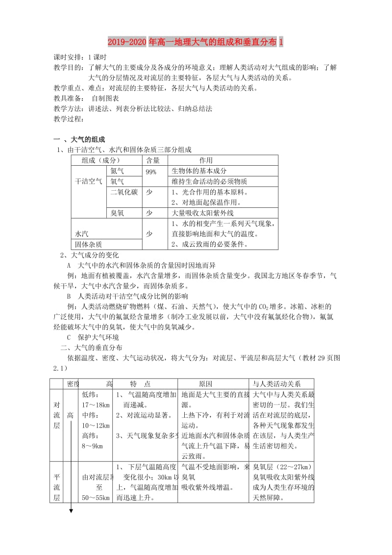 2019-2020年高一地理大气的组成和垂直分布1.doc_第1页