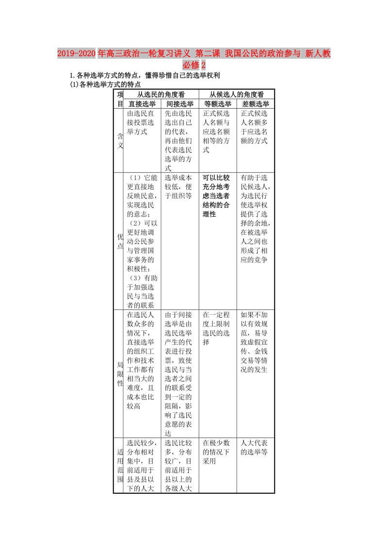 2019-2020年高三政治一轮复习讲义 第二课 我国公民的政治参与 新人教必修2.doc_第1页