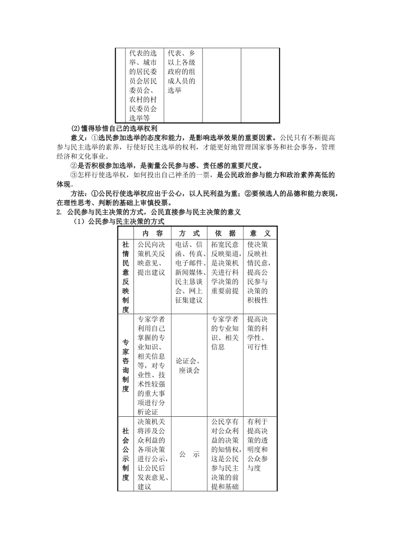 2019-2020年高三政治一轮复习讲义 第二课 我国公民的政治参与 新人教必修2.doc_第2页