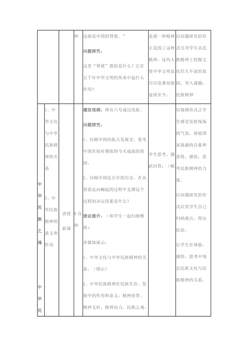 2019-2020年高中政治《永恒的中华民族精神》教案3 新人教版必修3.doc_第2页