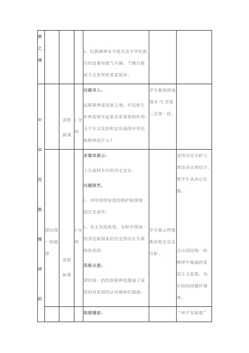 2019-2020年高中政治《永恒的中华民族精神》教案3 新人教版必修3.doc_第3页