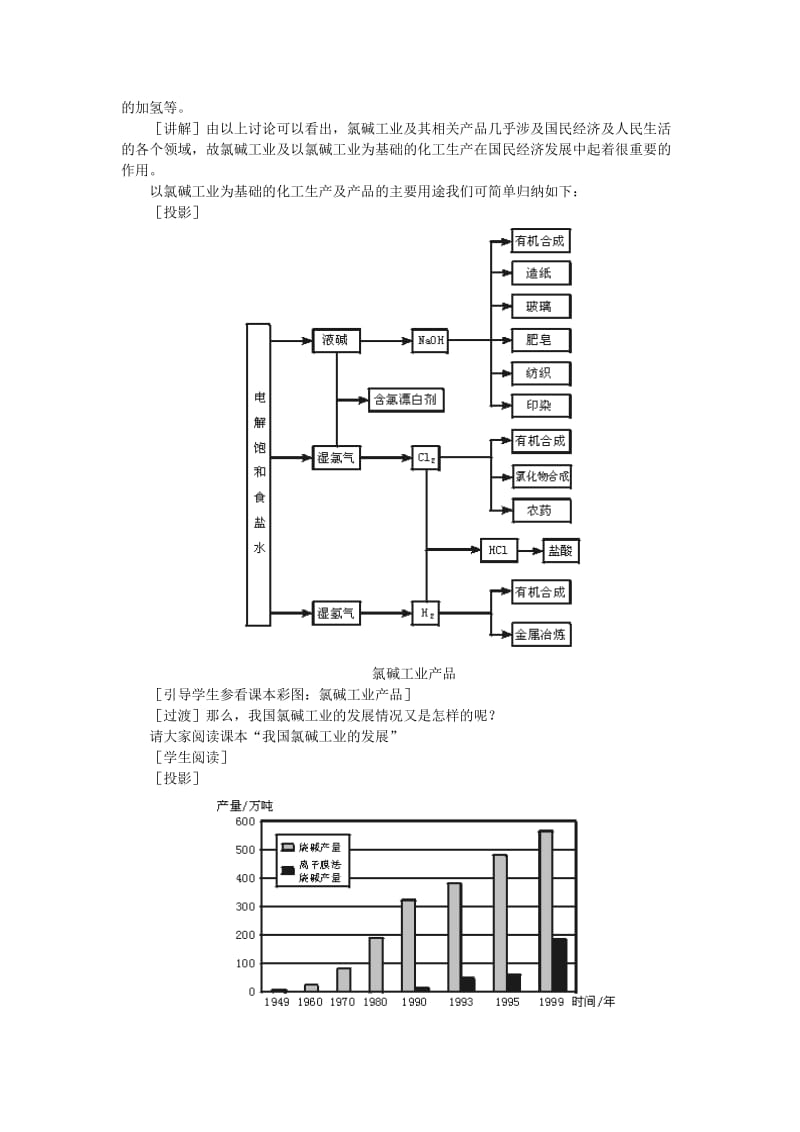 2019-2020年高中化学（大纲版）第三册 第四单元 电解原理及其应用 第二节氯碱工业(第二课时).doc_第3页