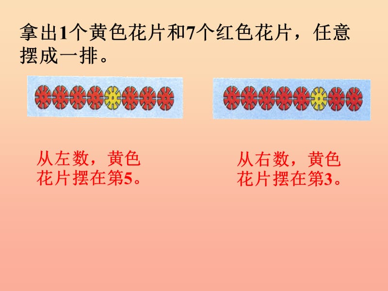 一年级数学上册第3单元1_5的认识和加减法第几教学课件新人教版.ppt_第3页