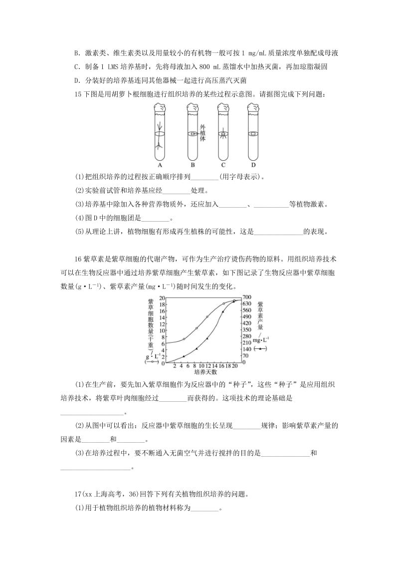 2019-2020年高中生物 第四部分 浅尝现代生物技术 实验11 植物的组织培养自我小测 浙科版选修1.doc_第3页