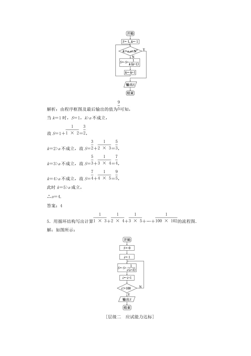 2019-2020年高中数学课时跟踪检测四循环结构苏教版必修.doc_第2页