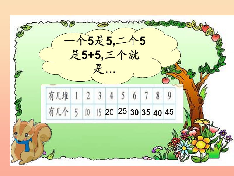 二年级数学上册 5.1 数松果课件3 北师大版.ppt_第3页