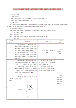 2019-2020年高中數(shù)學(xué) 《圓的標(biāo)準(zhǔn)方程》教案10 新人教A版必修2.doc