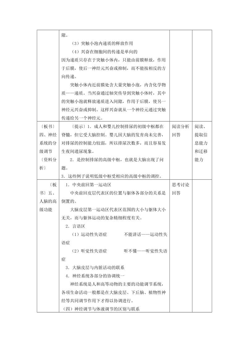 2019-2020年高中生物 2.1《通过神经系统的调节》教案 新人教版必修3.doc_第3页