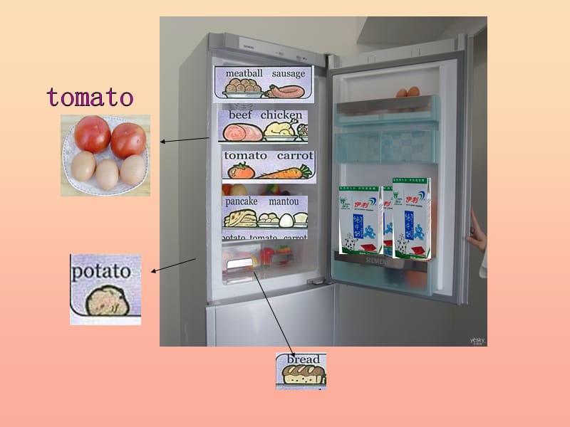 三年级英语上册《Unit 3 My Food》（Lesson 13）课件1 人教新起点.ppt_第3页