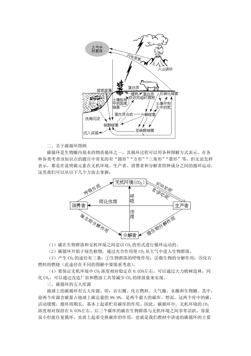 2019-2020年高中生物 （人教大纲版）第二册 第八章　生物与环境 3生态系统(四、备课资料).doc_第3页