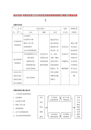 2019-2020年高中歷史 1.3《從漢至元政治制度的演變》教案 大象版必修1.doc