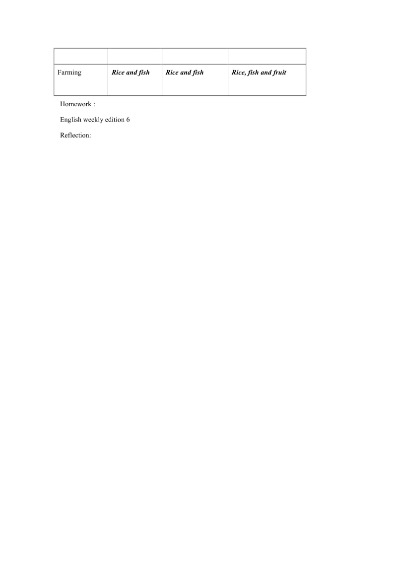 2019-2020年高中英语 Unit 3《Travel journal》教案 新人教版必修1.doc_第2页