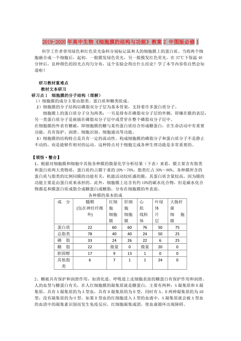 2019-2020年高中生物《细胞膜的结构与功能》教案2 中图版必修1.doc_第1页