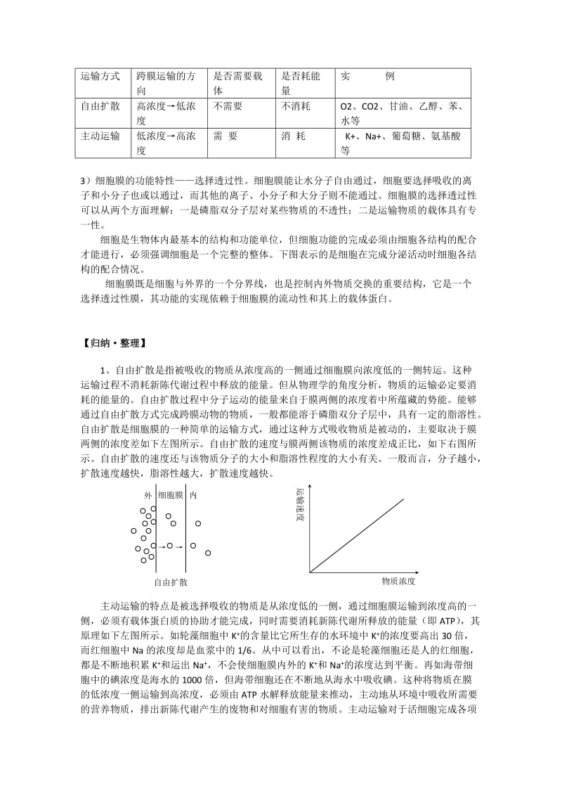 2019-2020年高中生物《细胞膜的结构与功能》教案2 中图版必修1.doc_第3页