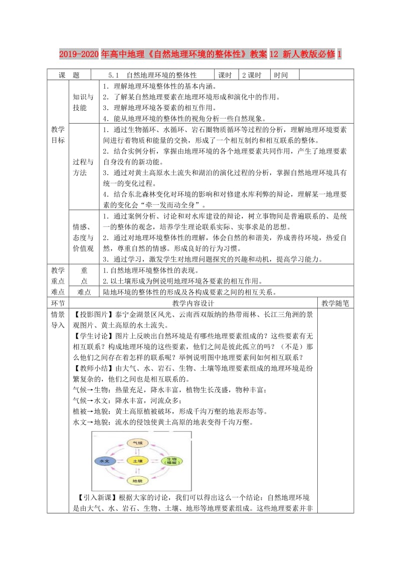 2019-2020年高中地理《自然地理环境的整体性》教案12 新人教版必修1.doc_第1页