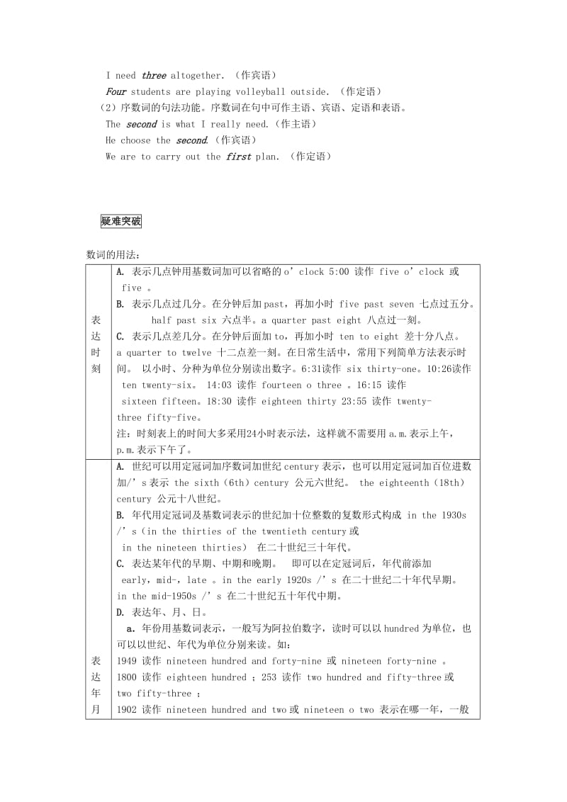 2019-2020年高中英语基础知识 数词的讲解与训练.doc_第2页