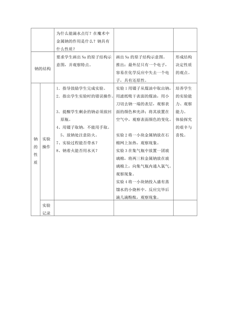 2019-2020年高中化学 2.2.1《金属钠的性质与应用》同步教案2 苏教版必修1.doc_第2页