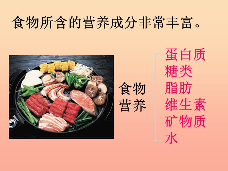 四年级科学下册3食物2食物中的营养课件3教科版.ppt_第2页