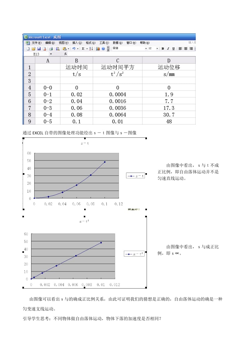 2019-2020年高中物理 2.2《自由落体运动规律》教案 粤教版必修1.doc_第3页