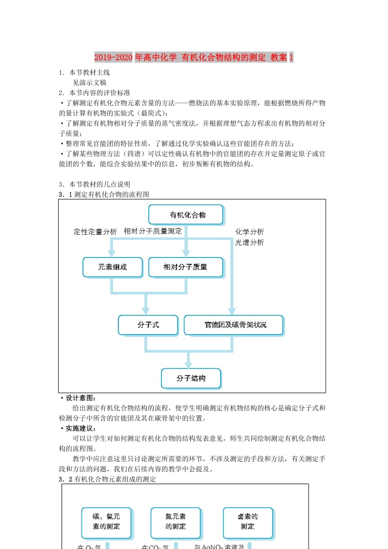 2019-2020年高中化学 有机化合物结构的测定 教案1.doc_第1页