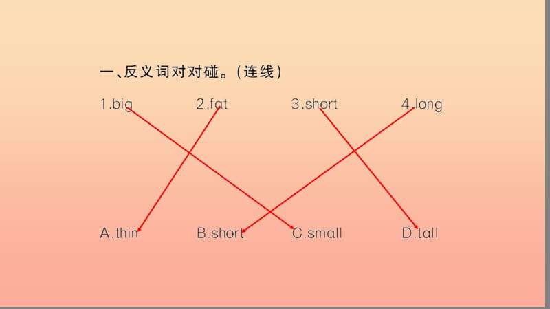 三年级英语下册 Unit 3 At the zoo Part B（第三课时）习题课件 人教PEP版.ppt_第3页