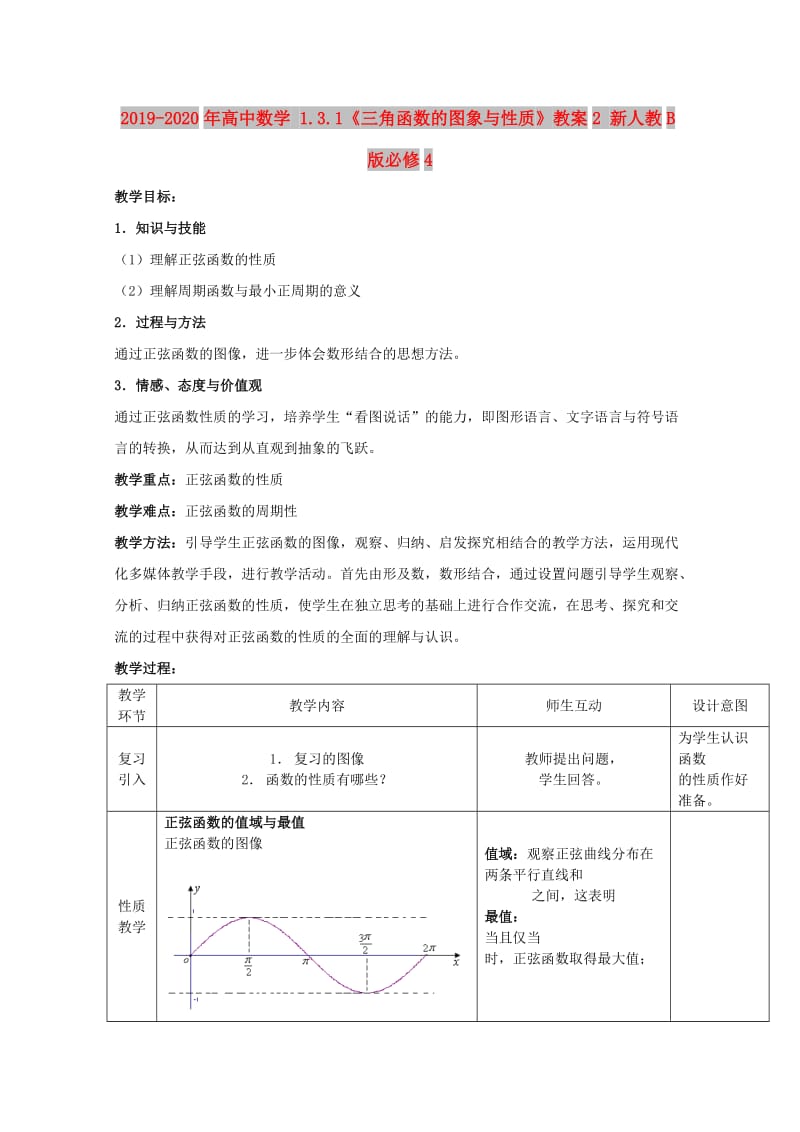 2019-2020年高中数学 1.3.1《三角函数的图象与性质》教案2 新人教B版必修4.doc_第1页