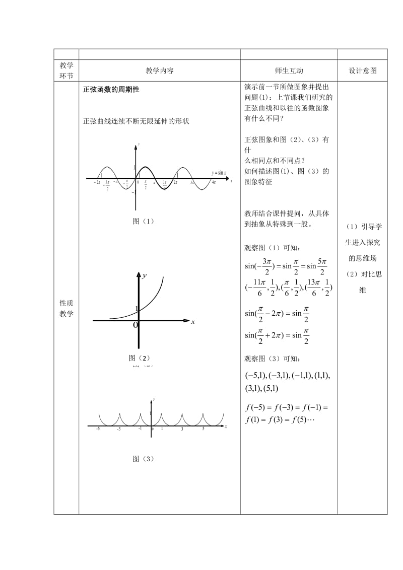 2019-2020年高中数学 1.3.1《三角函数的图象与性质》教案2 新人教B版必修4.doc_第3页