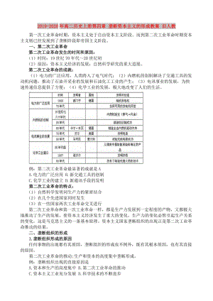 2019-2020年高二歷史上冊第四章 壟斷資本主義的形成教案 舊人教.doc