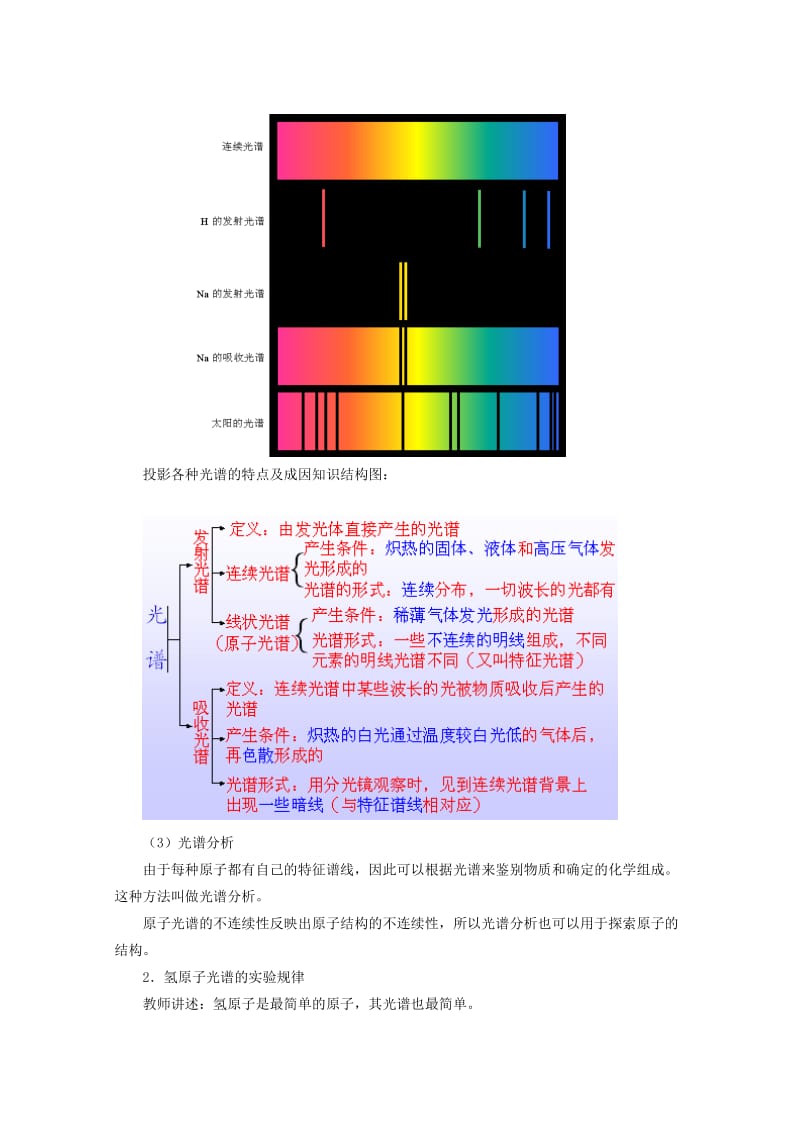 2019-2020年高中物理 第十八章 3氢原子光谱教案 新人教版选修3-5.doc_第3页