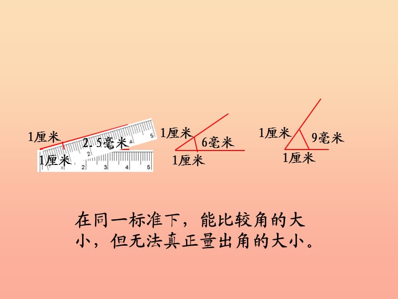 四年级数学上册 二 线与角 5《角的度量（一）》教学课件 北师大版.ppt_第3页