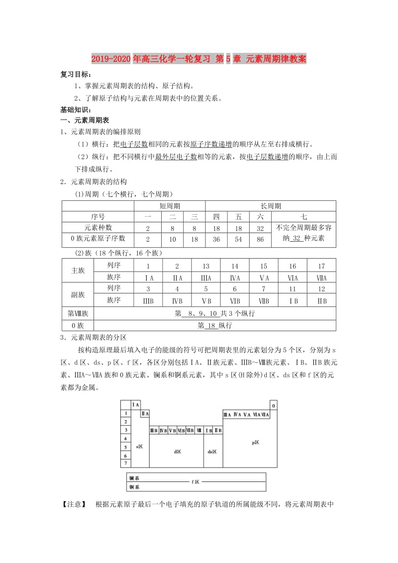 2019-2020年高三化学一轮复习 第5章 元素周期律教案.doc_第1页