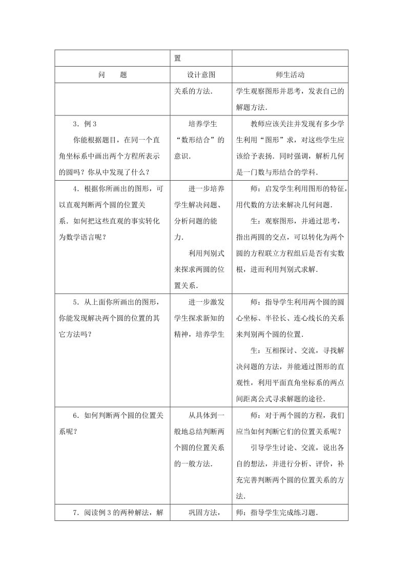 2019-2020年高中数学 第四章圆与方程4.2.2 圆与圆的位置关系教案 新人教A版必修2.doc_第2页